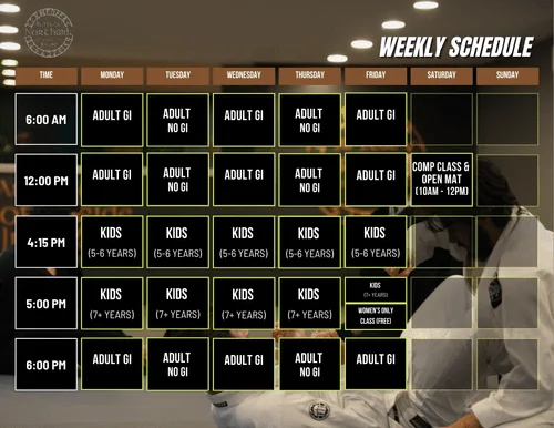 Asheville's Northside Jiu Jitsu facility image