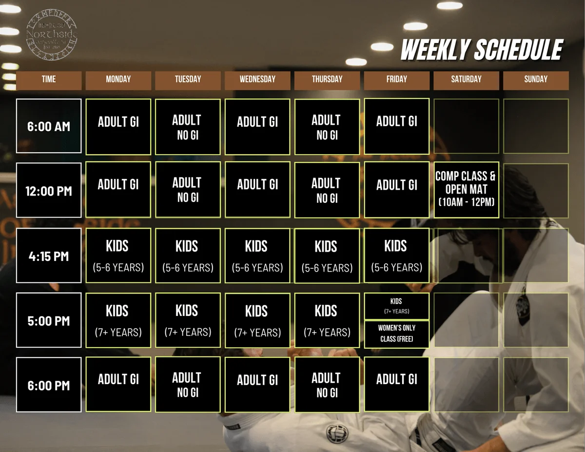Asheville's Northside Jiu Jitsu facility image