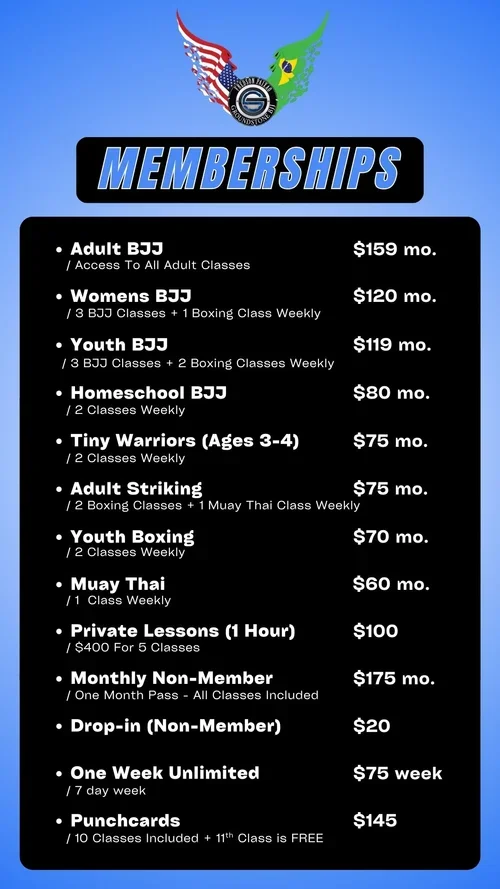 Groundstone Brazilian Jiu Jitsu facility image