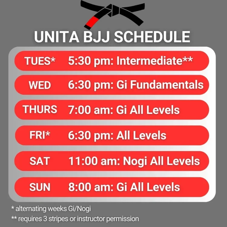 UNITA BJJ facility image