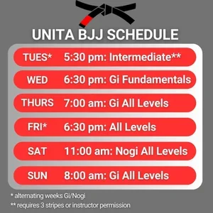 UNITA BJJ facility image