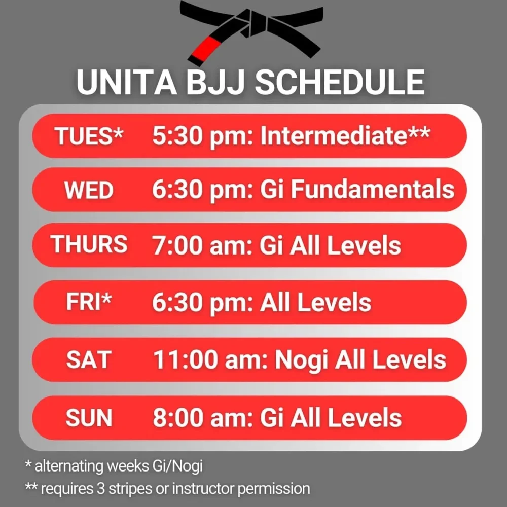 UNITA BJJ facility image
