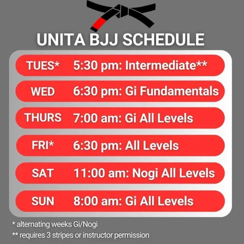 UNITA BJJ facility image