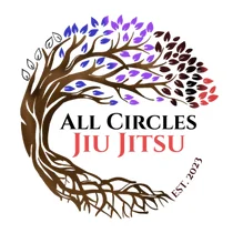 All Circles Jiu Jitsu Academy facility image