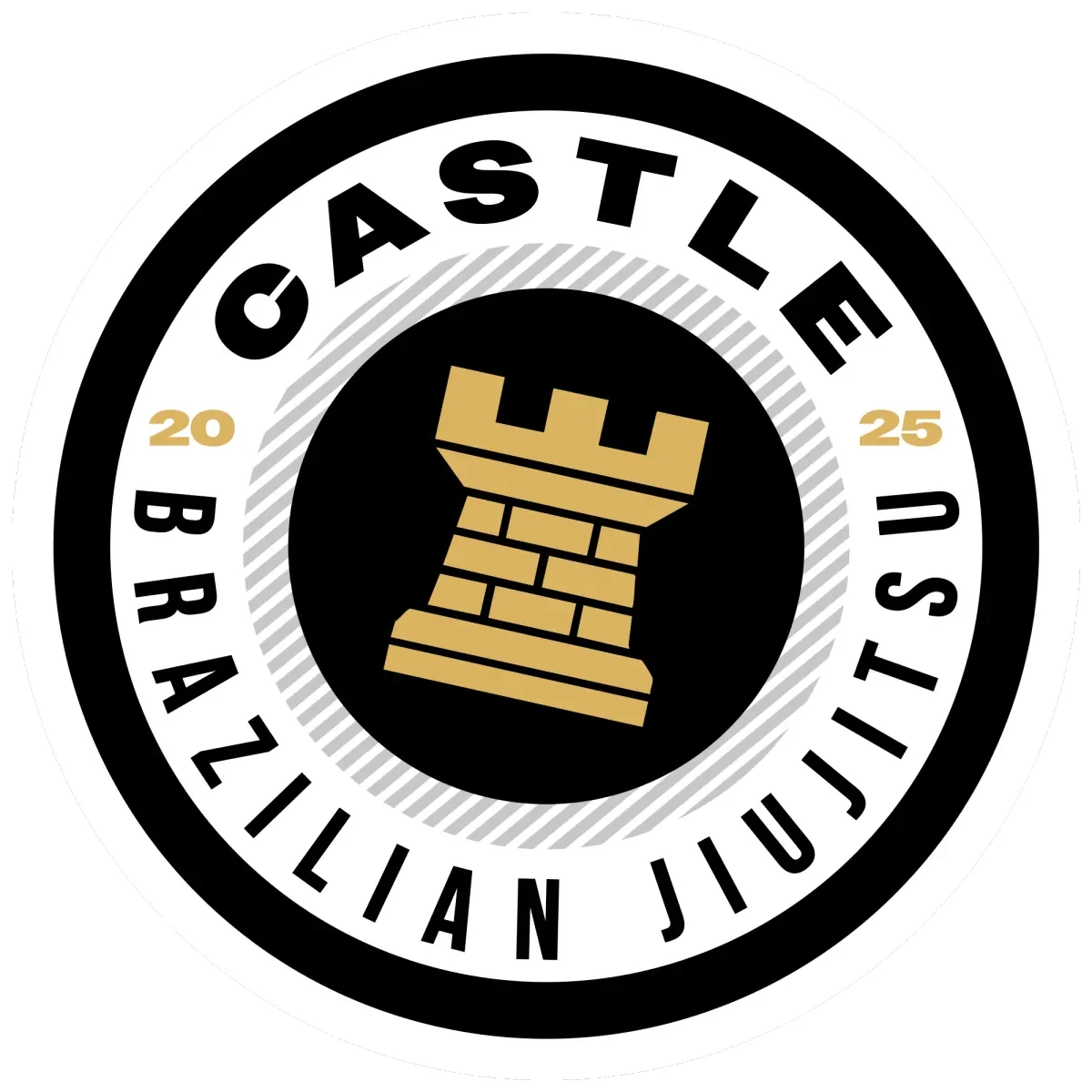 Castle Brazilian Jiu Jitsu facility image