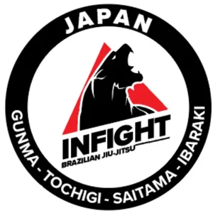North American Sport Jiu-jitsu Federation (NABJJF) - SJJIF Event facility image