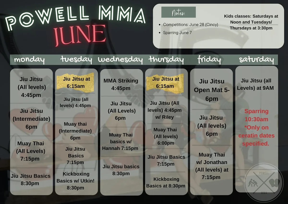 Powell MMA and Fitness facility image