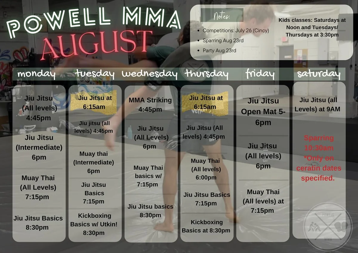 Powell MMA and Fitness facility image