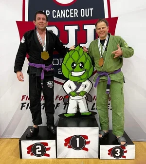 BJJ Squared facility image