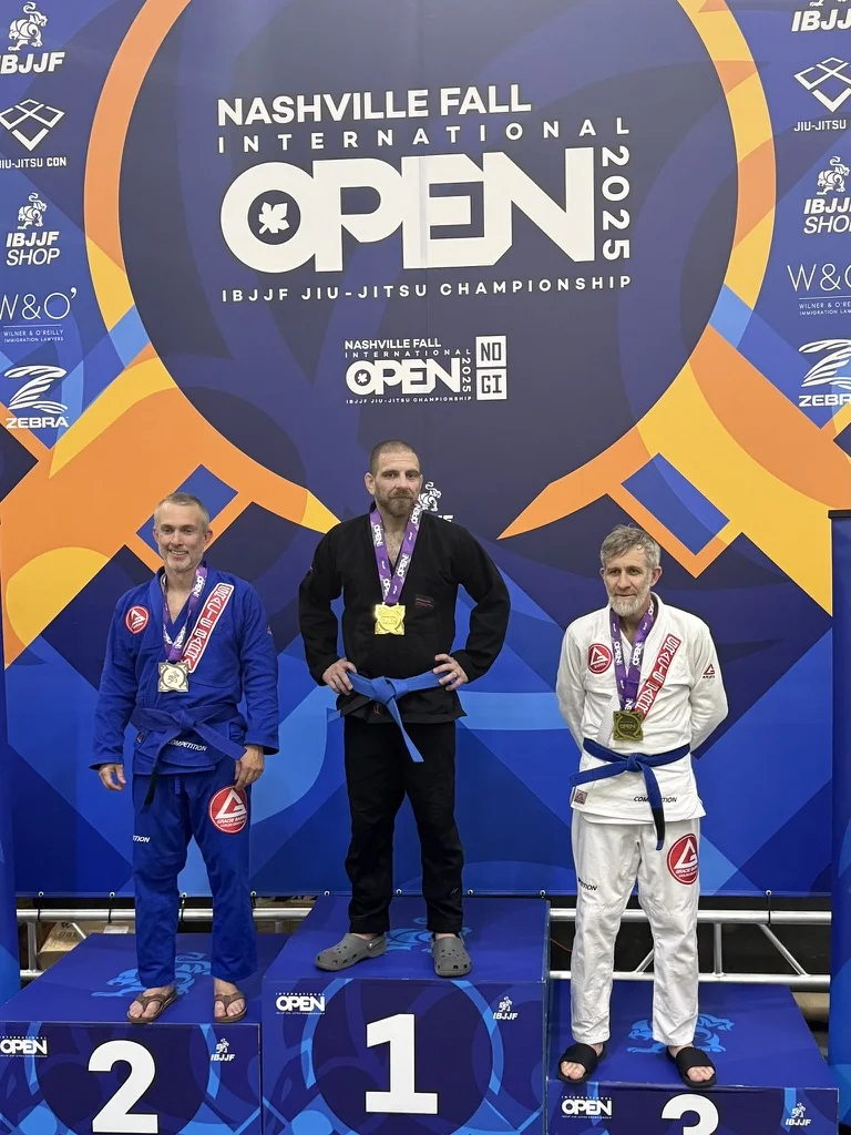 Profectus Jiu Jitsu | Hendersonville Jiu Jitsu LLC facility image