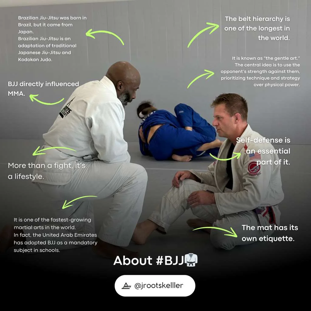 Checkmat Brazilian Jiu-Jitsu JRoots Keller Academy facility image