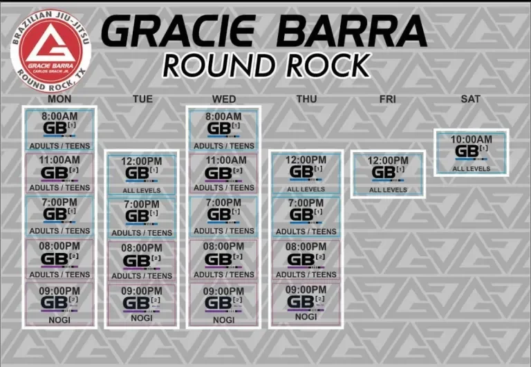 Gracie Barra Round Rock (Gym) facility image
