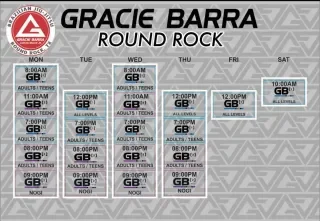 Gracie Barra Round Rock (Gym) facility image