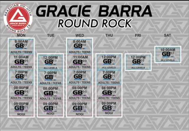 Gracie Barra Round Rock (Gym) facility image