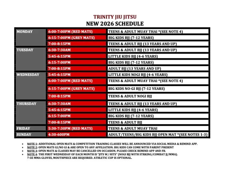 Trinity Jiu Jitsu facility image