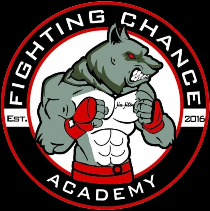 Unified Jiu-Jitsu | House of BJJ facility image