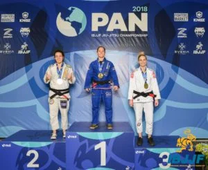 Bellingham BJJ facility image