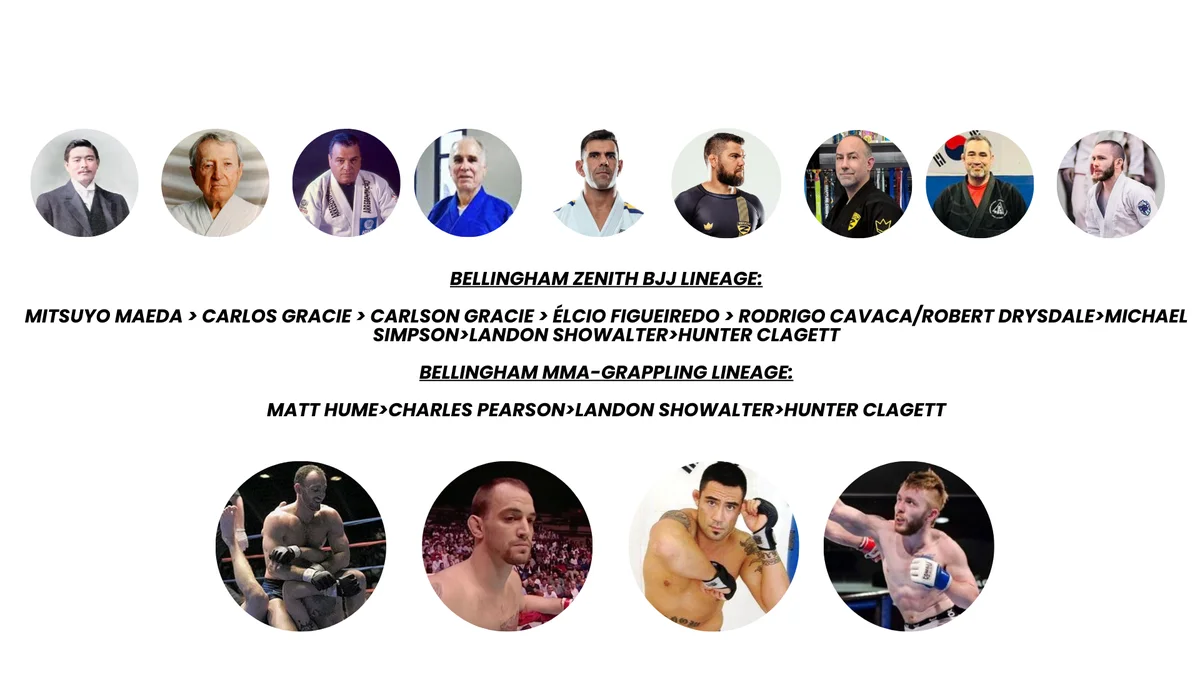 Bellingham Mixed Martial Arts facility image