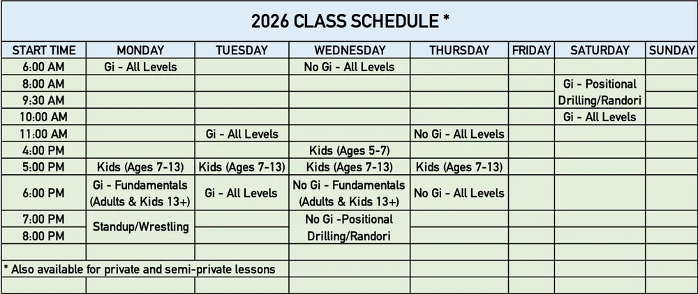 Zoo Brazilian Jiu Jitsu - West Seattle facility image