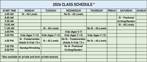 Zoo Brazilian Jiu Jitsu - West Seattle facility image