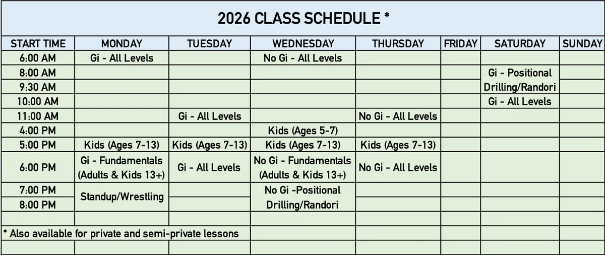 Zoo Brazilian Jiu Jitsu - West Seattle facility image