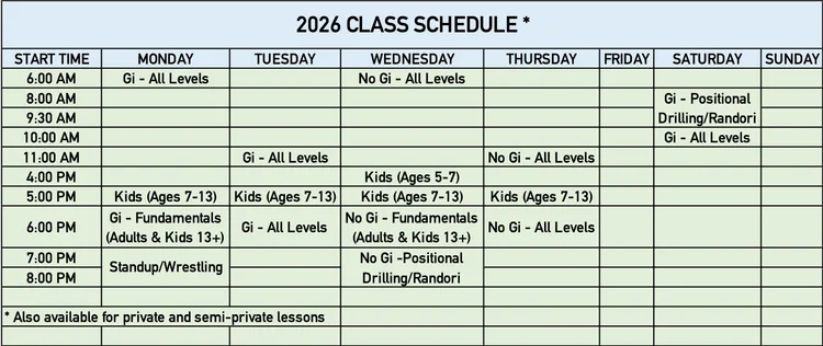 Zoo Brazilian Jiu Jitsu - West Seattle facility image