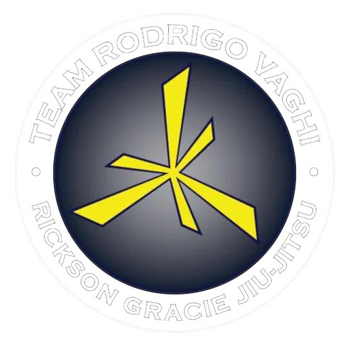 Fortitude Jiu Jitsu facility image