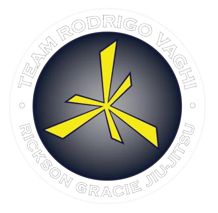 Fortitude Jiu Jitsu facility image